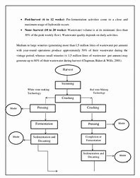 匈牙利經(jīng)典陳年紅酒進(jìn)口所需資料